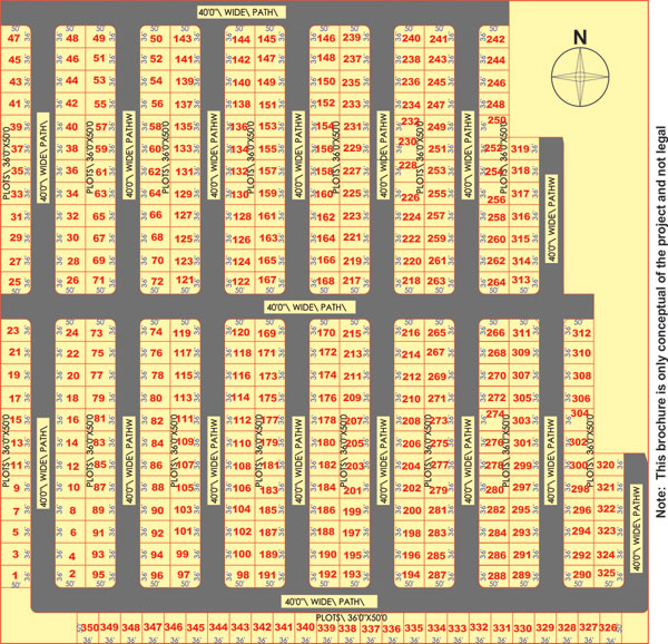 Growth of agricultural communities in Telangana